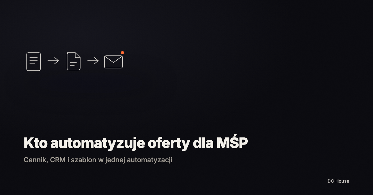 Automatyzacja ofert dla MŚP — diagram CRM/cennik → szablon → wysyłka PDF, DC House