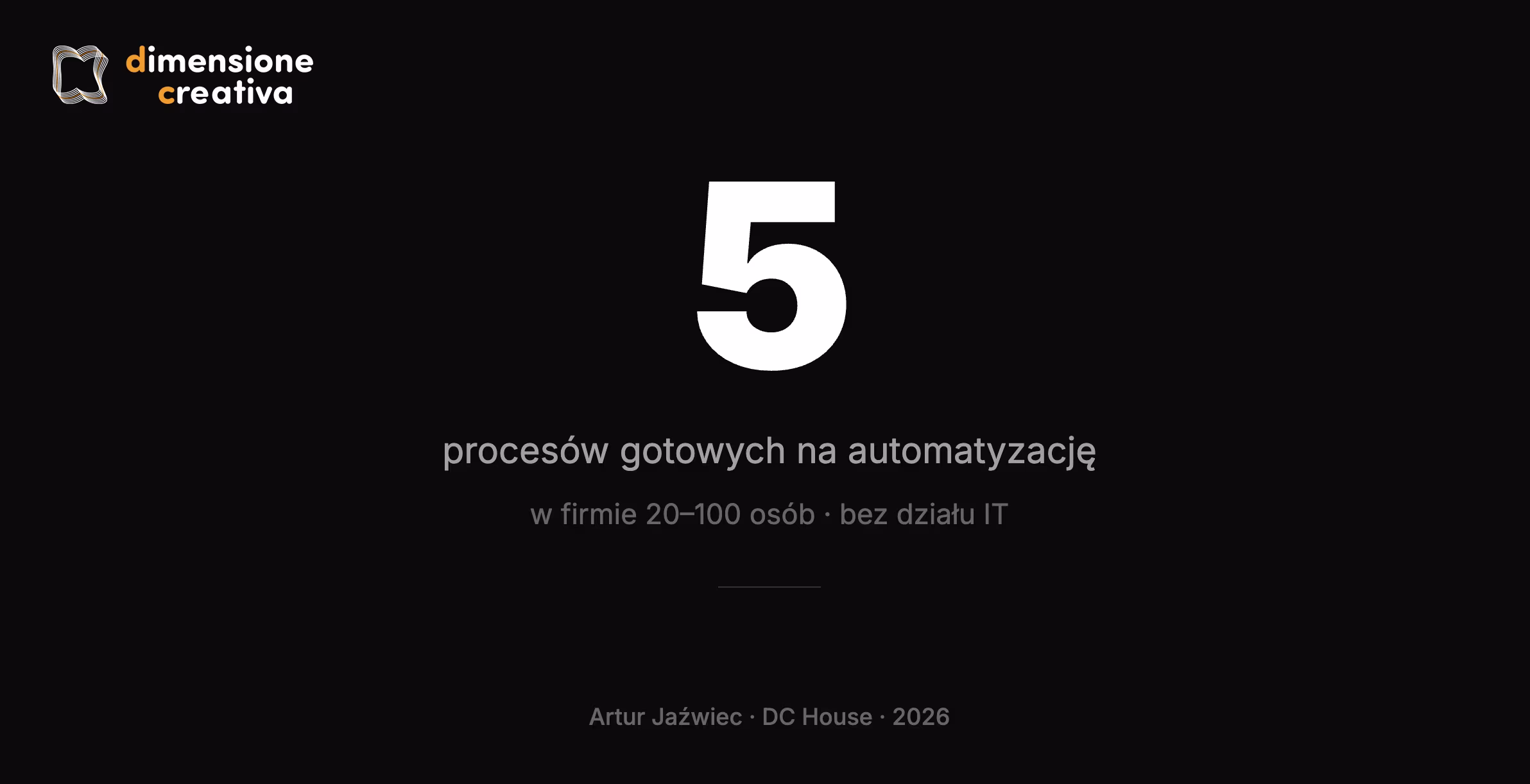 Ile kosztuje brak automatyzacji w firmie 50 osób — wyliczenie [2026]