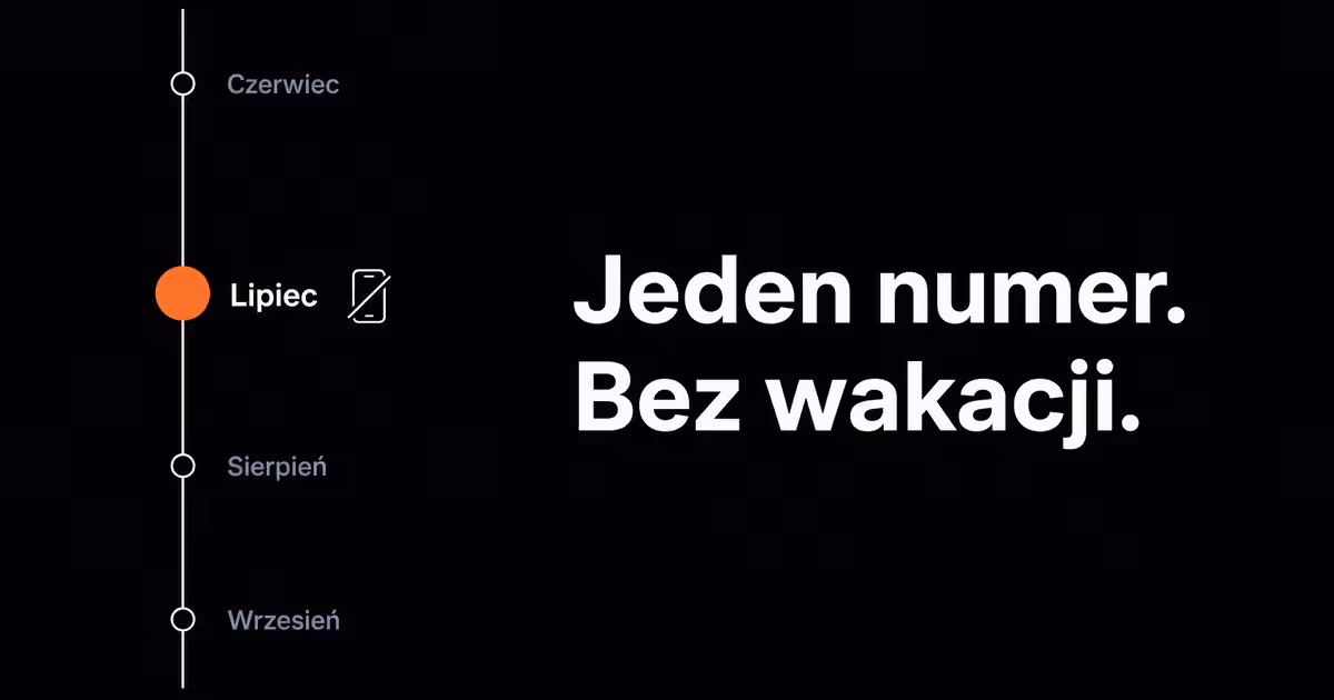 Infrastruktura IT urlop firma — oś czasu sezonu urlopowego z lipcem i hasłem Jeden numer. Bez wakacji. Okładka DC House Wrocław, Dolny Śląsk